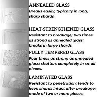 types-of-glass-available-at-Showerland